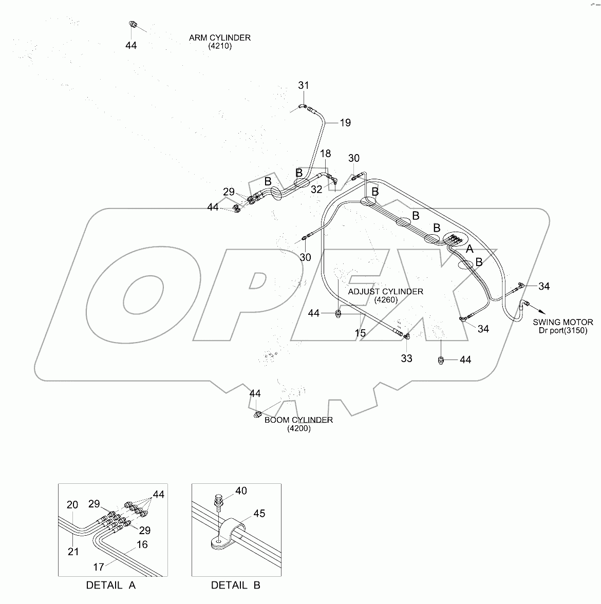 BOOM GREASE LUB SYSTEM (ADJUST BOOM)