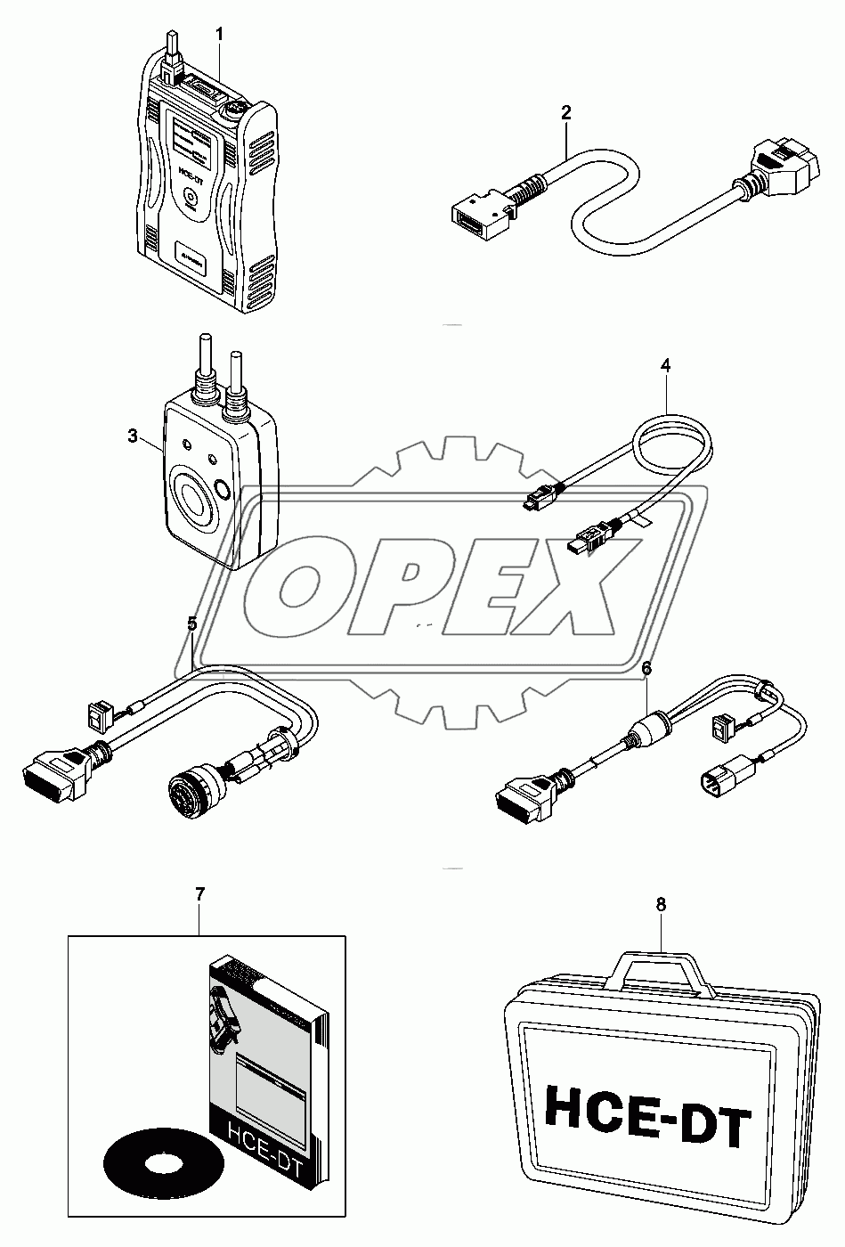 HCE-DT KIT