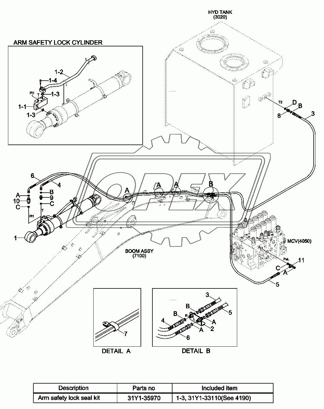 ARM SAFETY LOCK SYSTEM