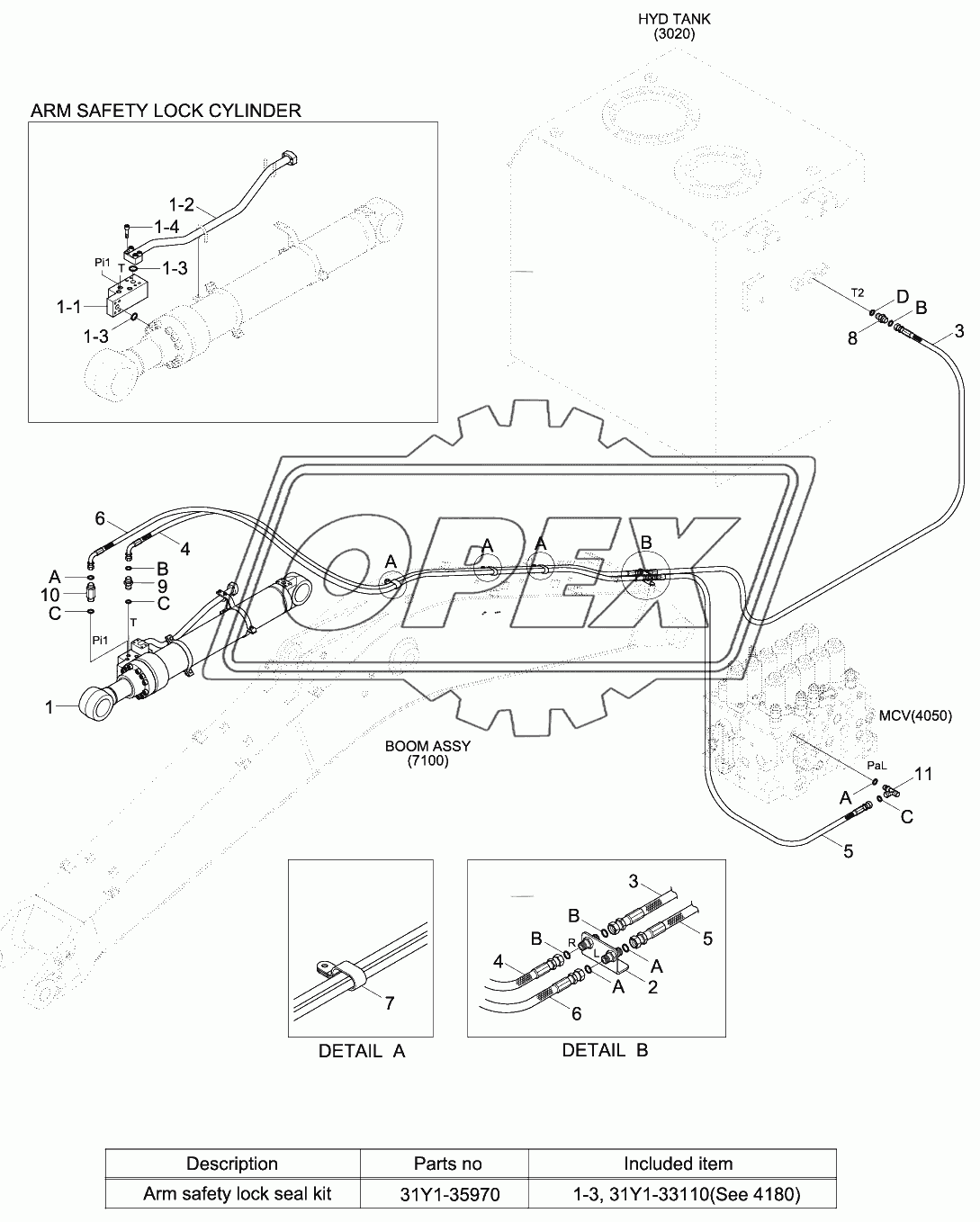 ARM SAFETY LOCK SYSTEM