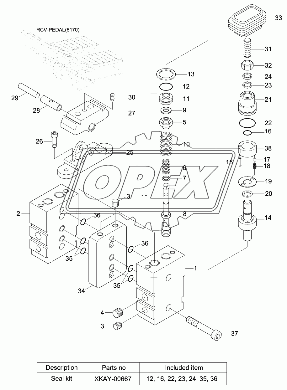 REMOTE CONTROL PEDAL