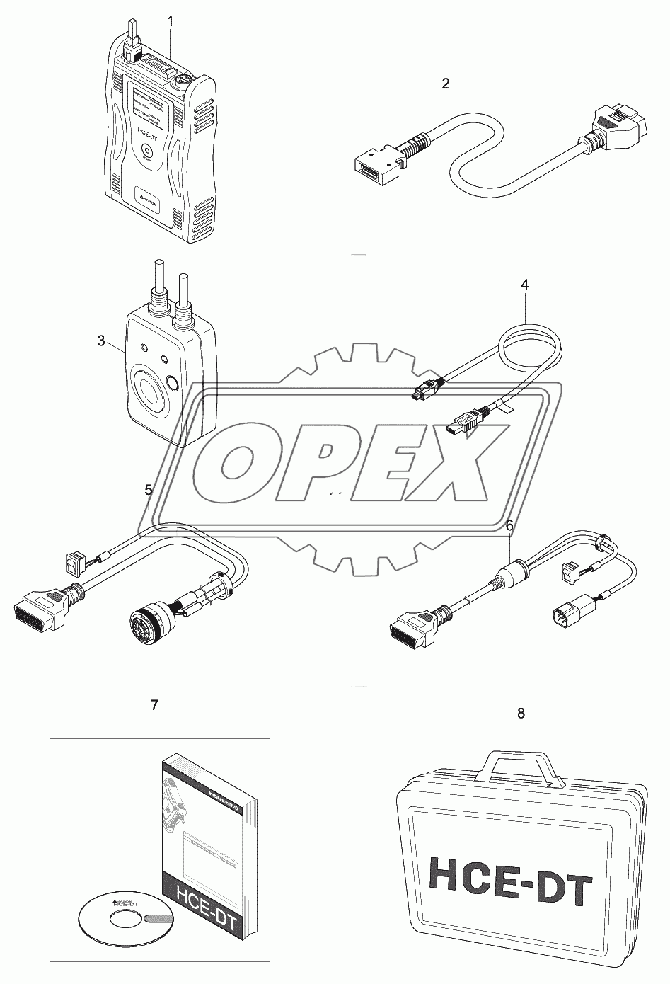 HCE-DT KIT