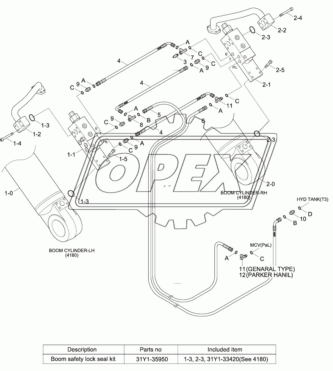 BOOM SAFETY ROCK SYSTEM