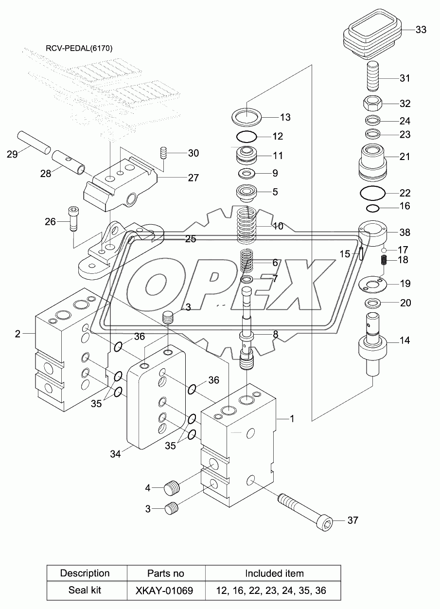 REMOTE CONTROL PEDAL