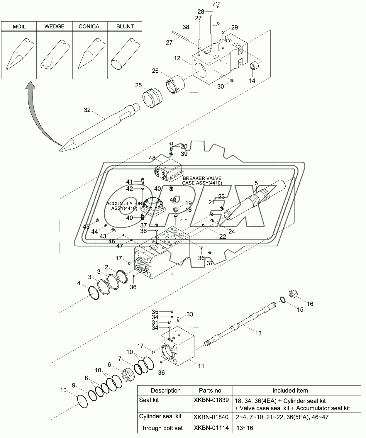 BREAKER ASSY (1/3)