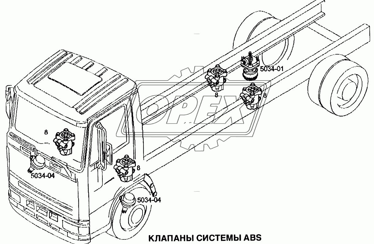 Клапаны системы ABS