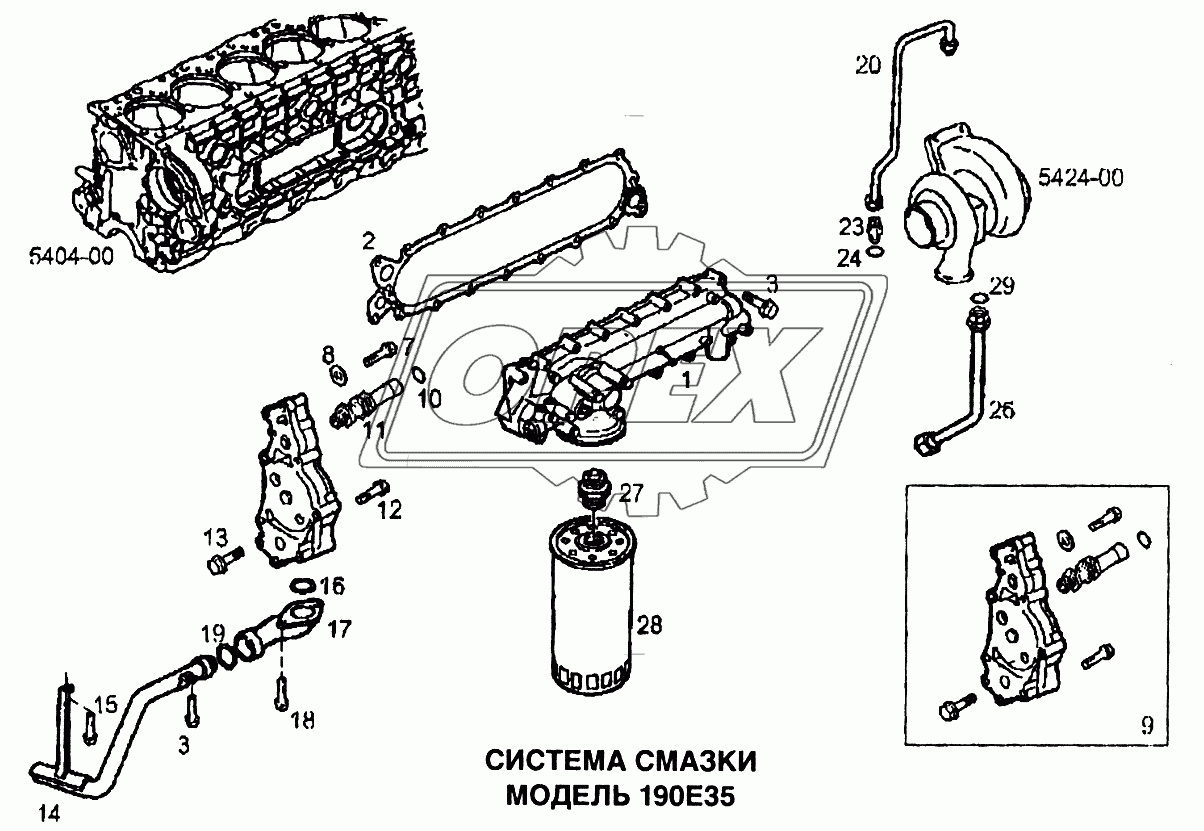 Система смазки