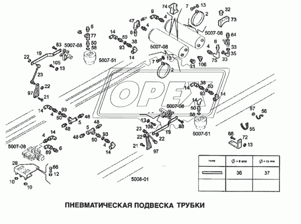 Пневматическая подвеска, трубки