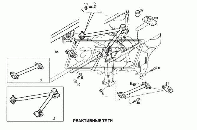 Реактивные тяги