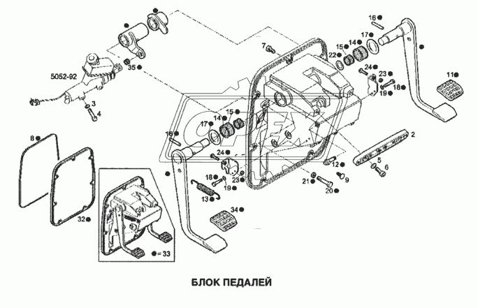 Блок педалей