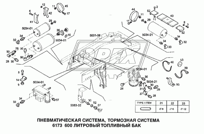 Пневматическая система, тормозная система 3