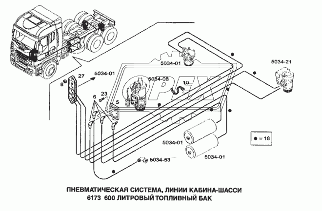 Пневматическая система, линии кабина-шасси