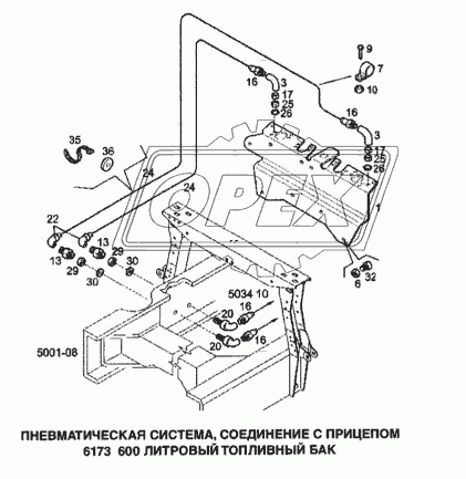 Пневматическая система, соединение с прицепом