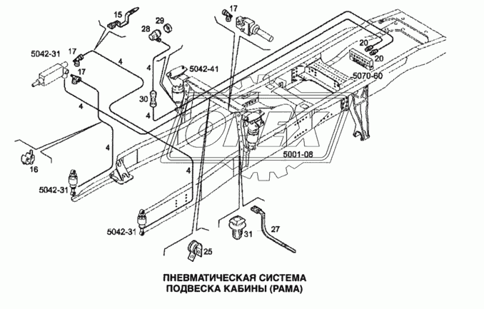 Пневматическая система, подвеска кабины (рама)