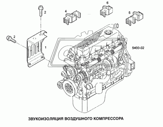 Звукоизоляция воздушного компрессора