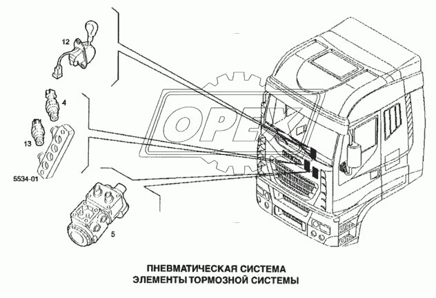 Пневматическая система, элементы тормозной системы