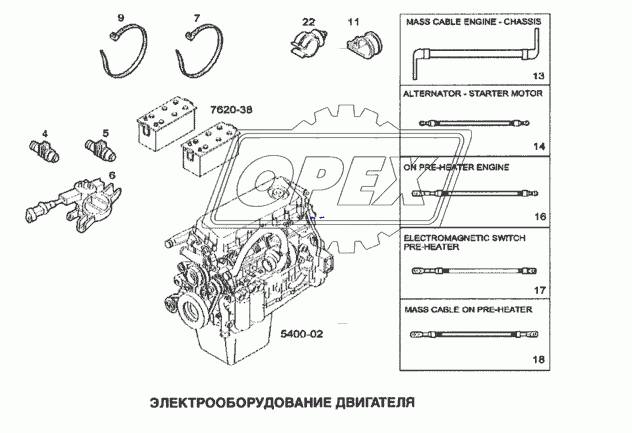 Электрооборудование двигателя