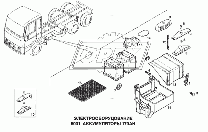 Электрооборудование, аккумуляторы