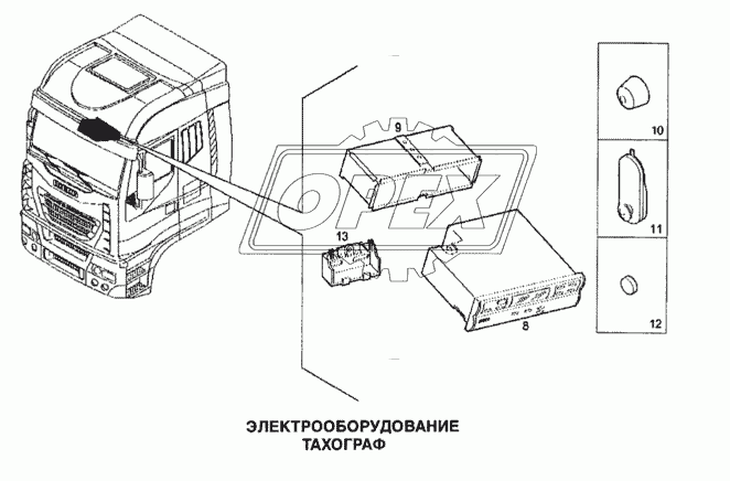 Электрооборудование, тахограф