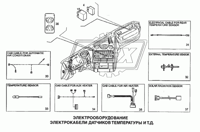 Электрооборудование, электрокабели датчиков температуры