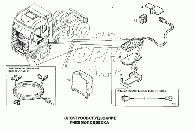 Электрооборудование, пневмоподвеска