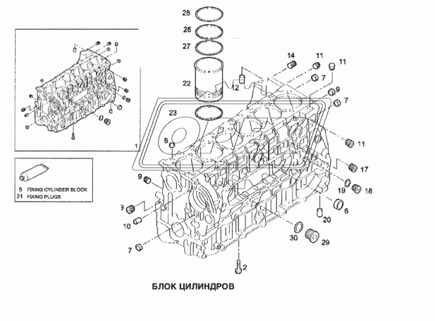 Блок цилиндров