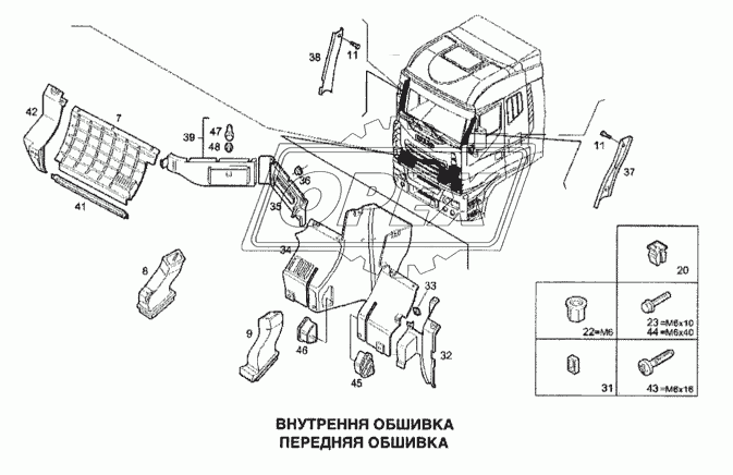 Внутренняя обшивка, передняя