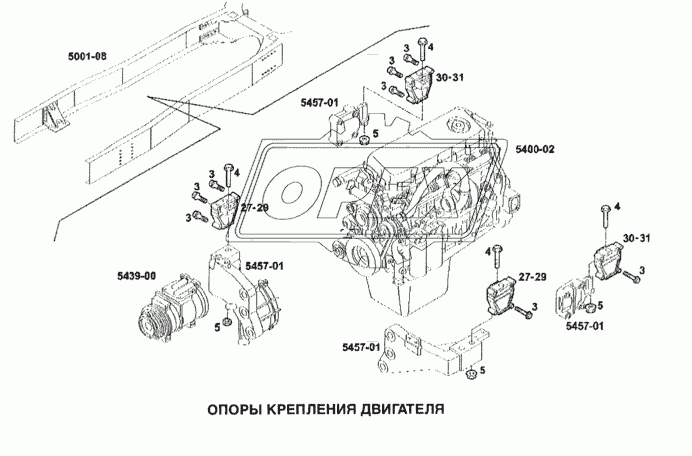 Опоры крепления двигателя