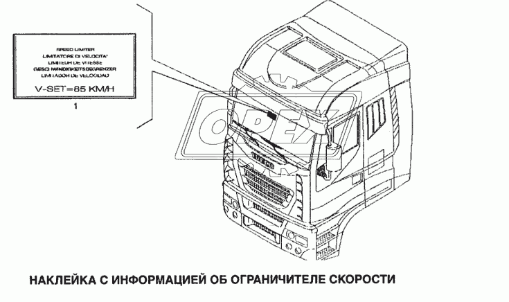 Наклейка с информацией об ограничителе скорости