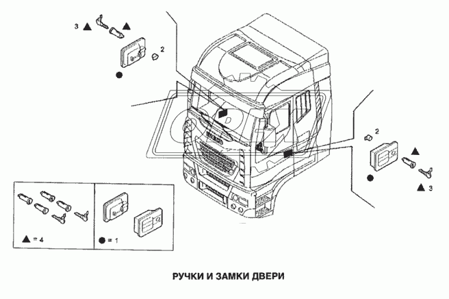 Ручки и замки двери