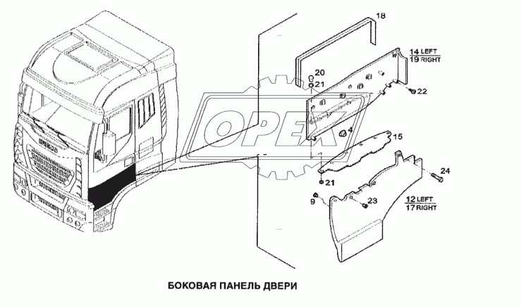 Боковая панель двери