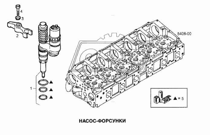 Насос-форсунки