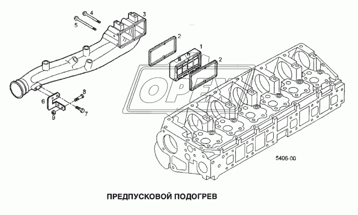 Предпусковой подогрев