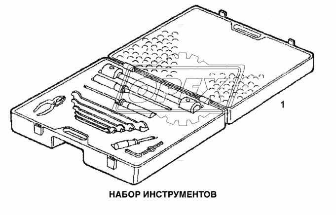 Набор инструментов