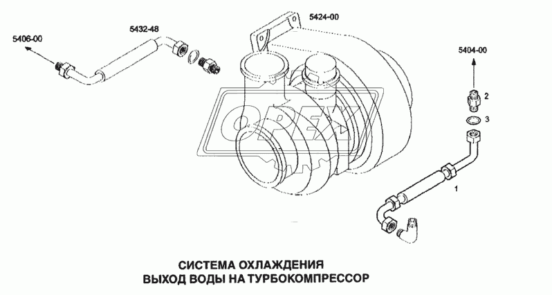 Система охлаждения, выход воды на турбокомпрессор