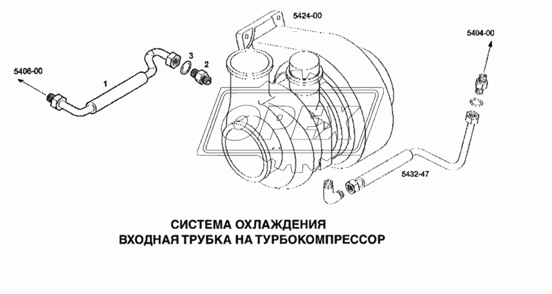 Система охлаждения, входная трубка на турбокомпрессор