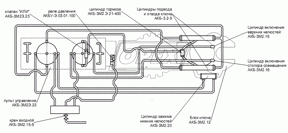 Пневматическая схема ключа АКБ-3М2.Э2