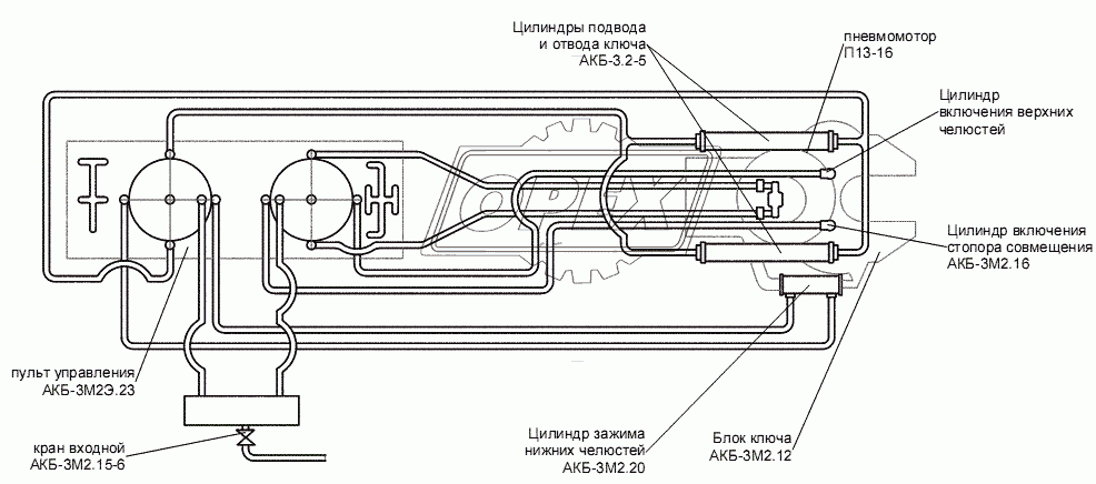 Пневматическая схема ключа АКБ-3М2