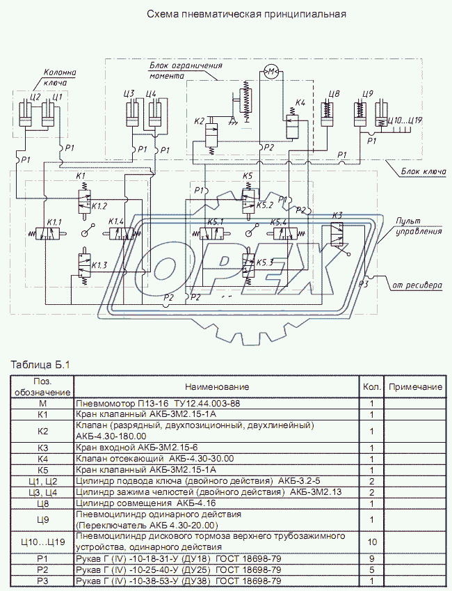 Схема пневматическая принципиальная