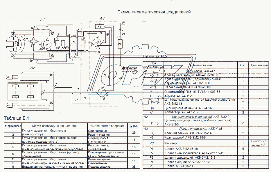 Схема пневматическая соединений