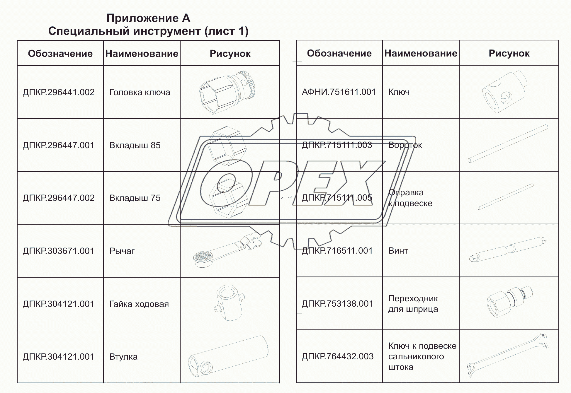 Специальный инструмент