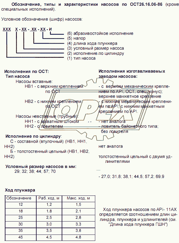 Обозначение,  типы  и  характеристики  насосов  по  ОСТ26.16.06-86