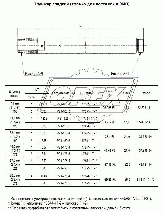 Плунжер гладкий (только для поставок в ЗИП)