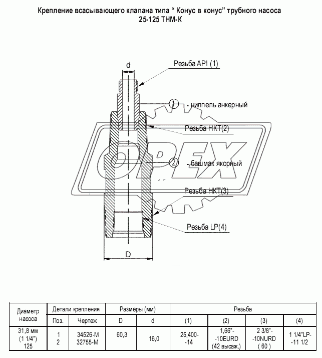 Крепление всасывающего клапана типа “ Конус в конус” трубного насоса 25-125 ТНМ-К