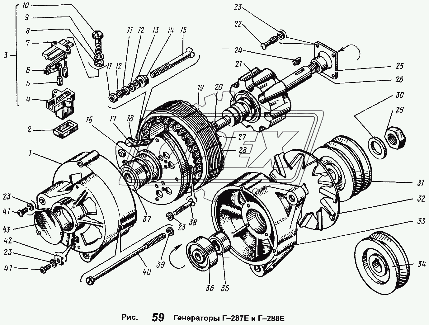 Генераторы Г-287Е и Г-288Е