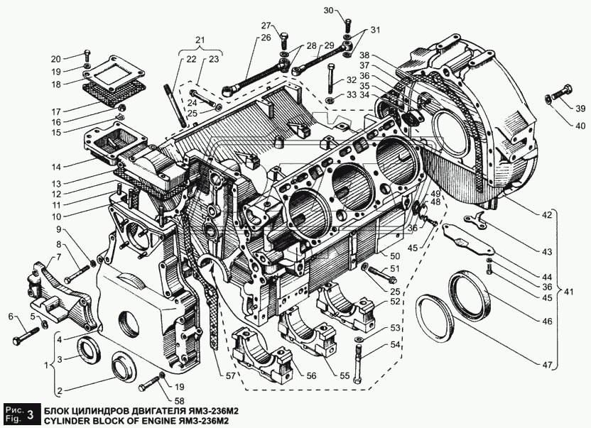 Блок цилиндров двигателя ЯМЗ-236М2