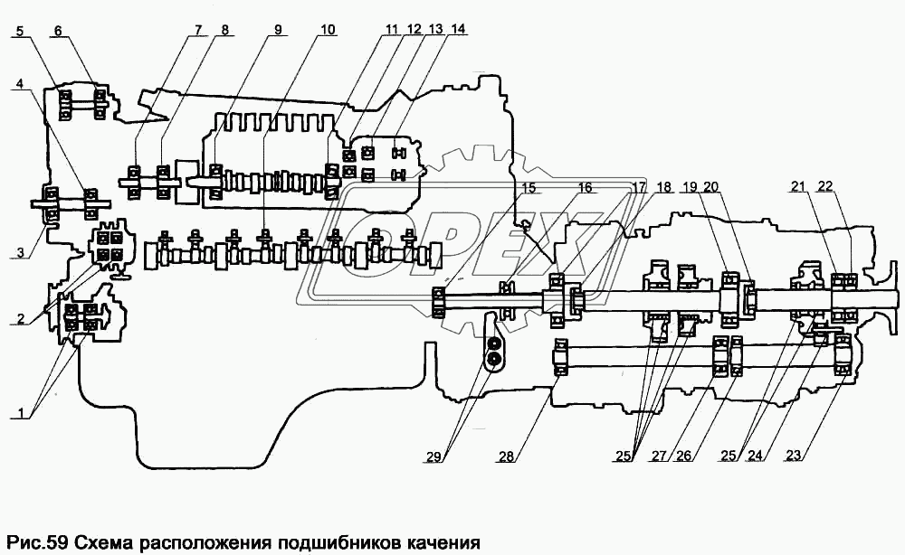 Перечень подшипников качения