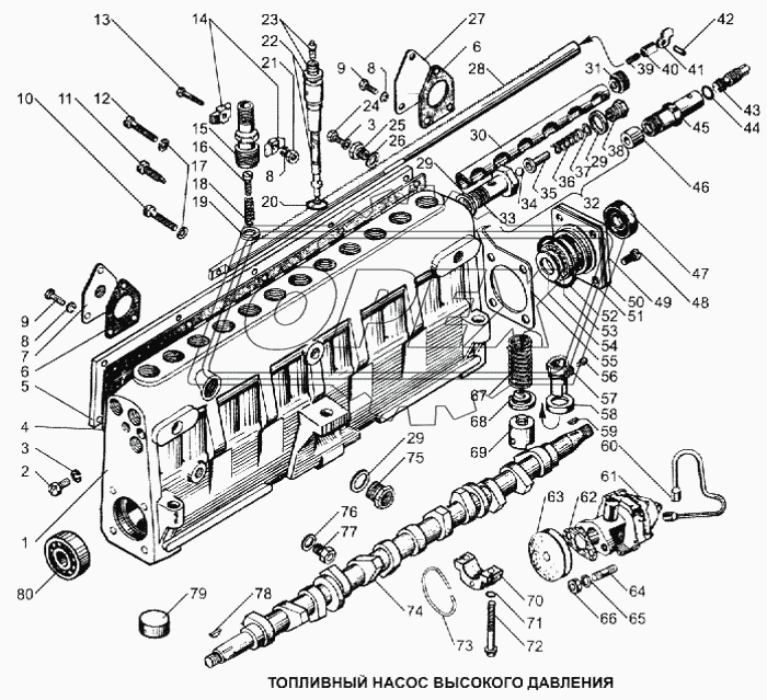 Топливный насос высокого давления