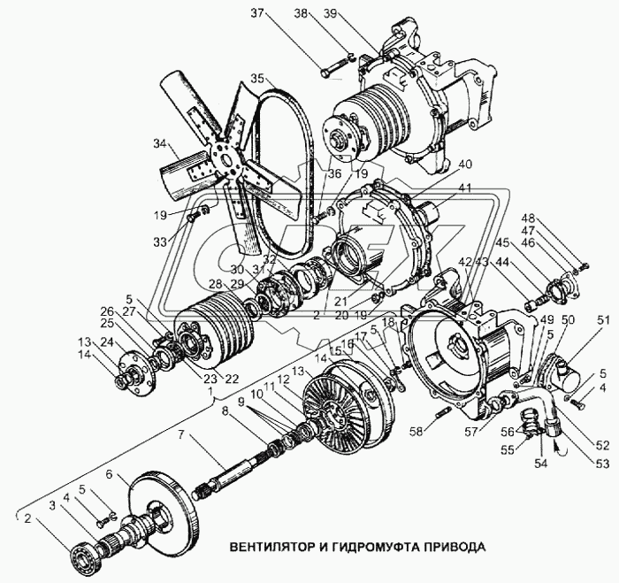 Вентилятор и гидромуфта привода