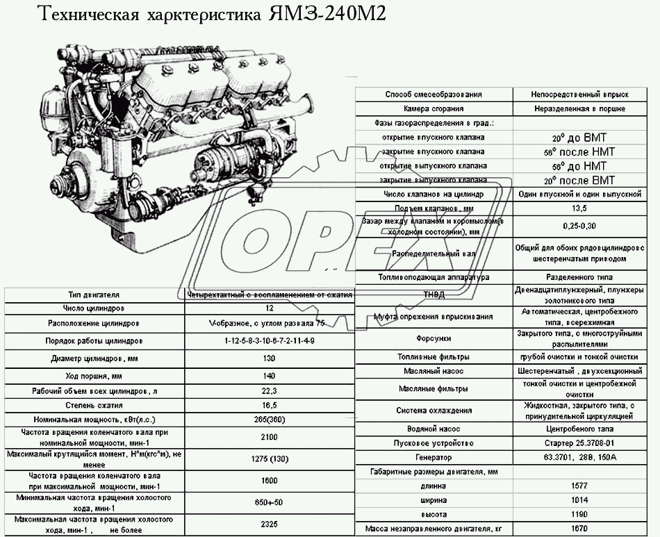 Техническая характеристика ЯМЗ-240М2